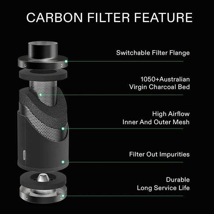 Vivosun Black Carbon Filter, 8"