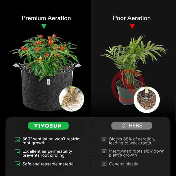 Vivosun Thick Nonwoven Fabric Pot with Handles & Multi-Purpose Rings, 5 Gallon, Pack of 5