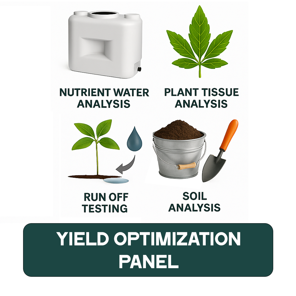 Arvum Yield Optimization Panel
