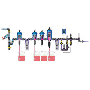 Dosatron | Nutrient Delivery System | Water-Powered Dosing Pumps