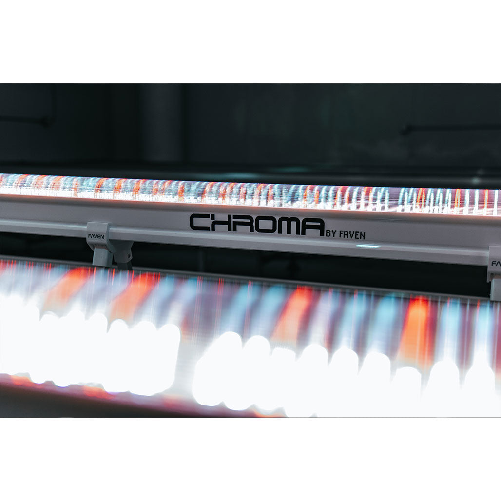 Faven Chroma with Far Red Under-Canopy LED Grow Lights, Pack of 4 LEDs