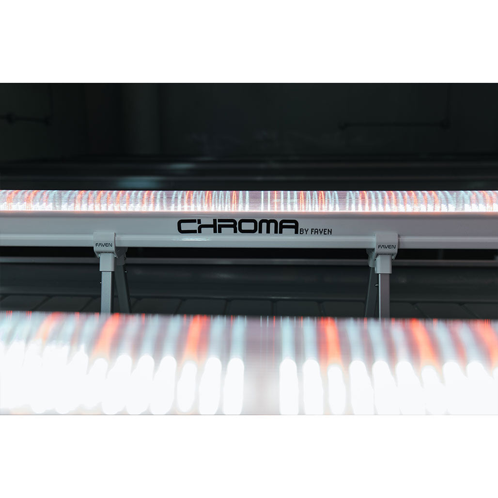 Faven Chroma with Far Red Under-Canopy LED Grow Lights, Pack of 4 LEDs