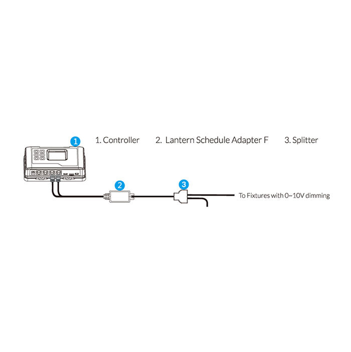 TrolMaster Hydro-X Lantern Schedule Adaptor