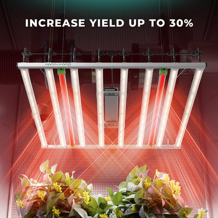 Mars Hydro Adlite Deep-Red Supplemental LED Grow Light Bar, Pack of 2