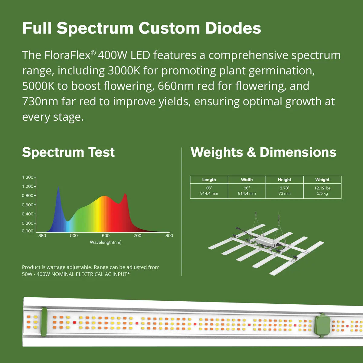 FloraFlex 400 Watt Full-Spectrum LED Grow Light, 277 Volt