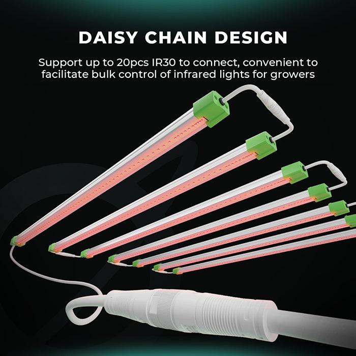 Mars Hydro Adlite IR Supplemental LED Grow Light Bar, Pack of 2