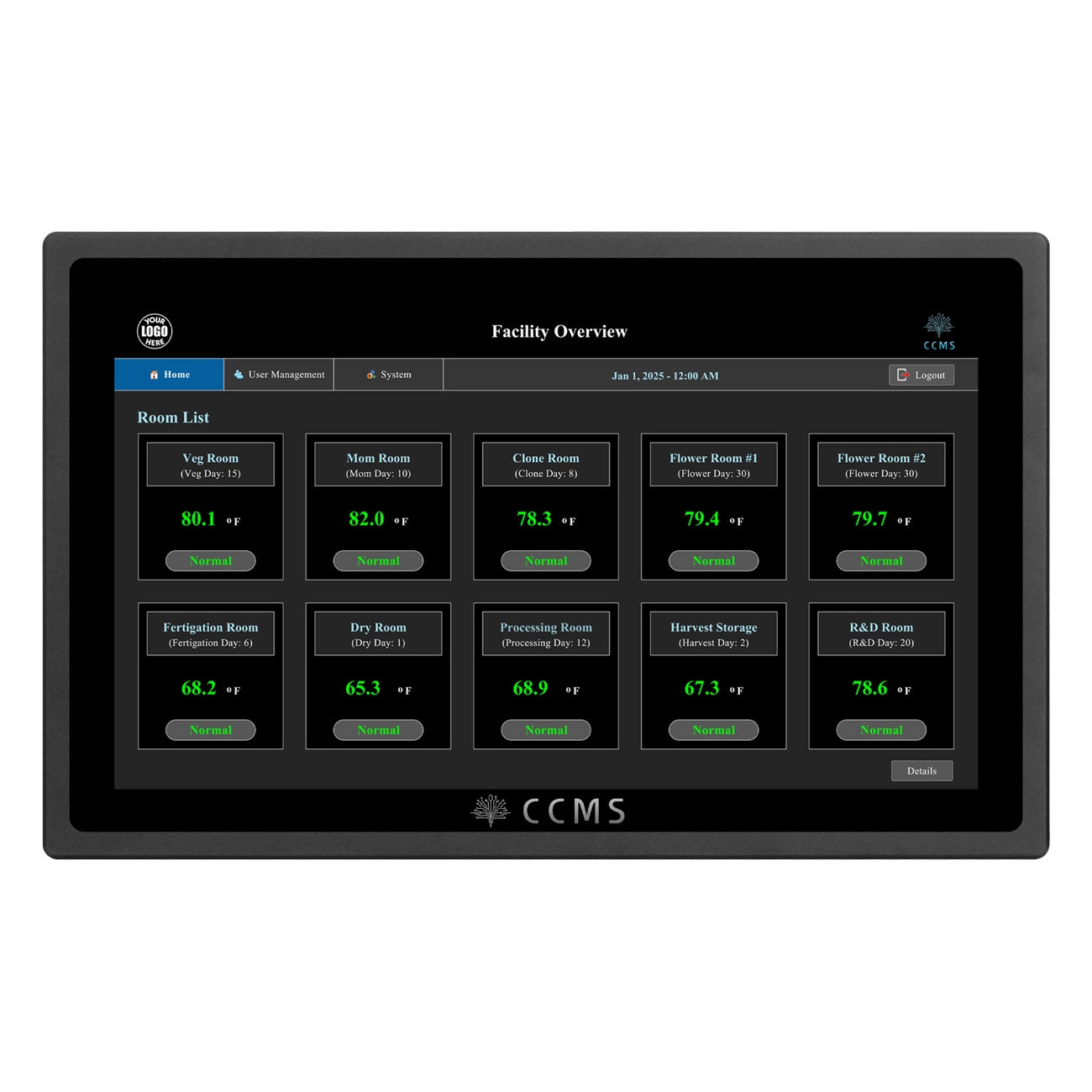 CCMS Controller.