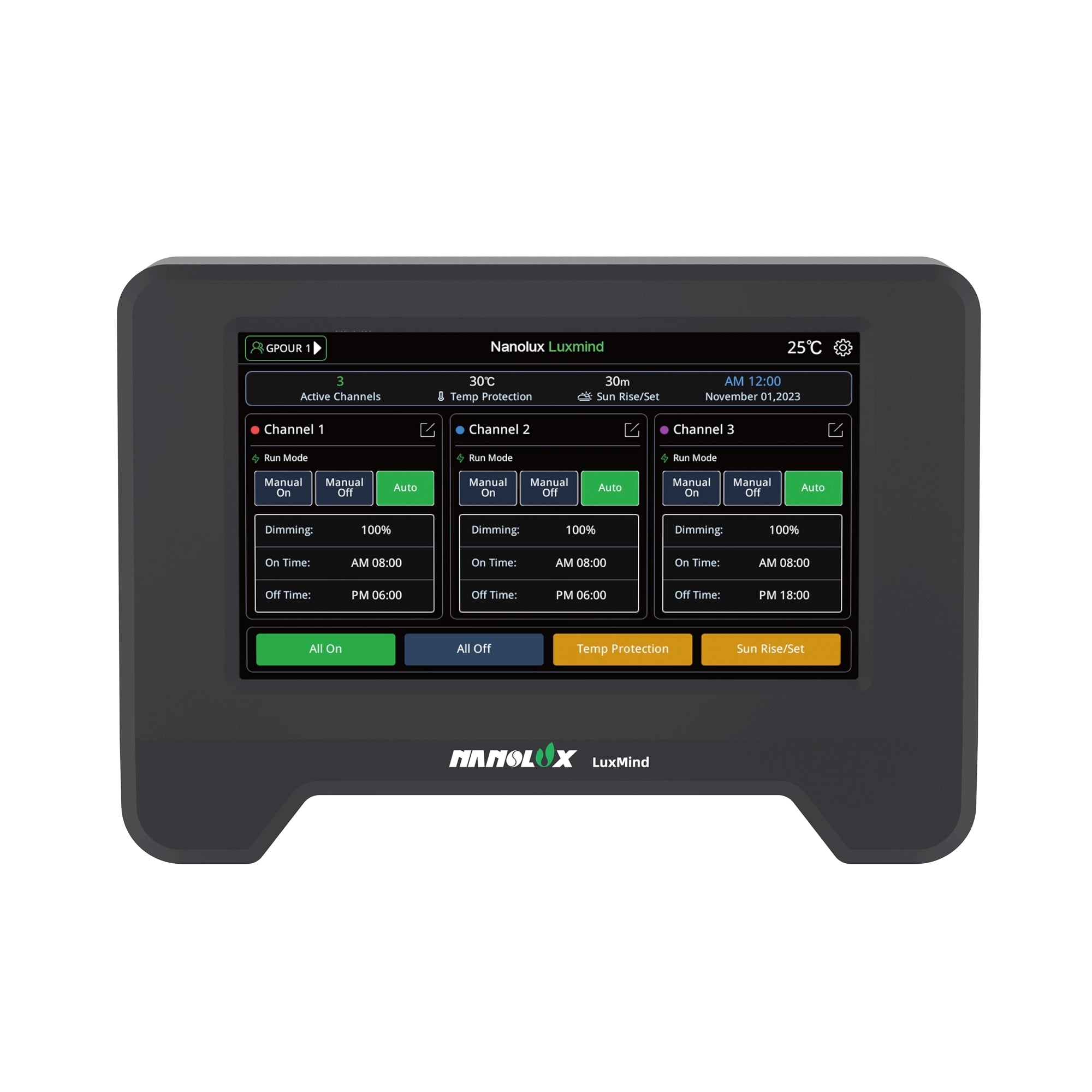 NanoLux LuxMind 3 Channel Grow Light Controller