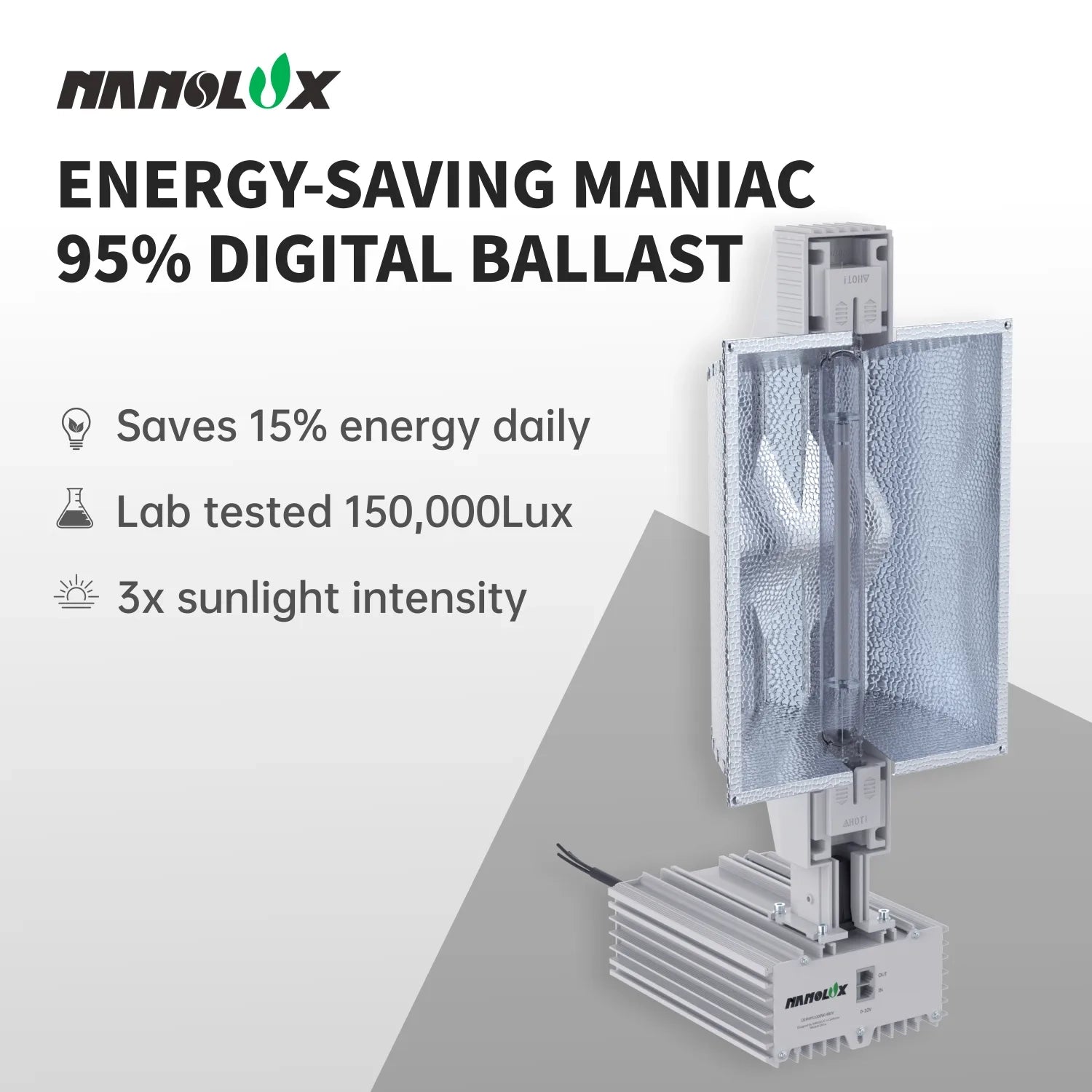 NanoLux Summit Series 1000 Watt DE HPS Grow Light with HPS Bulb, 480 Volt