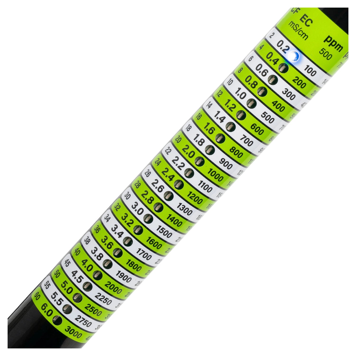 Milwaukee EC45 EC/TDS Nutrient Meter