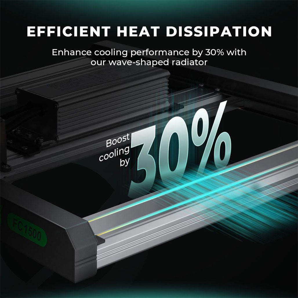 Mars Hydro Smart FC1500-EVO Samsung LM301H 150 Watt LED Grow Light