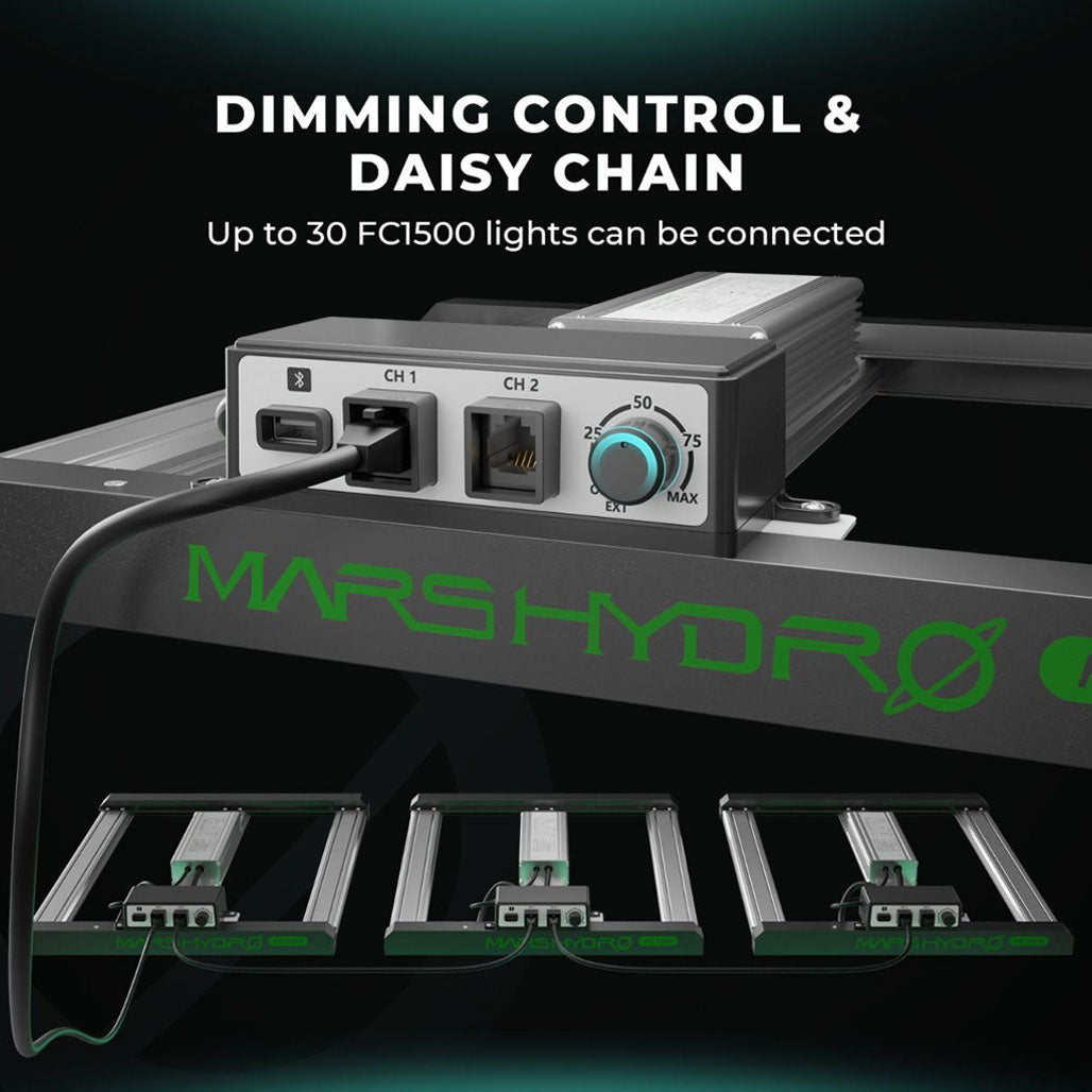Mars Hydro Smart FC1500-EVO Samsung LM301H 150 Watt LED Grow Light