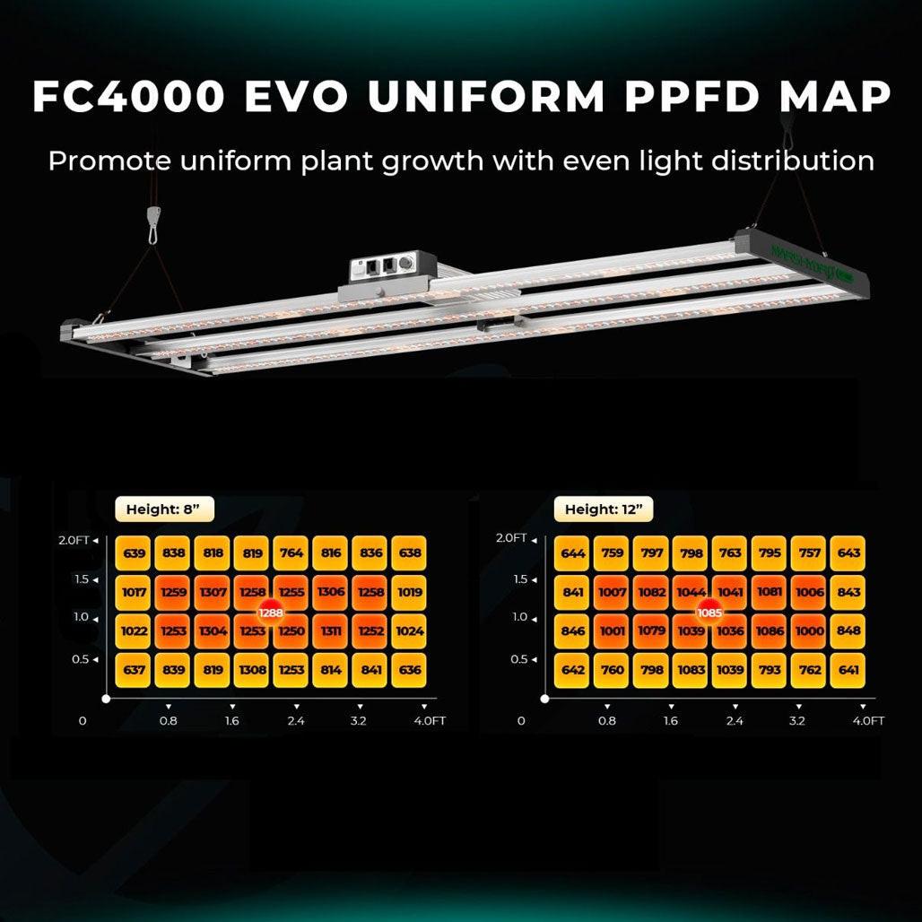 mars hydro マーズ ハイドロ FC4000 Mars Hydro Smart FC4000-EVO 320W LED Grow Light