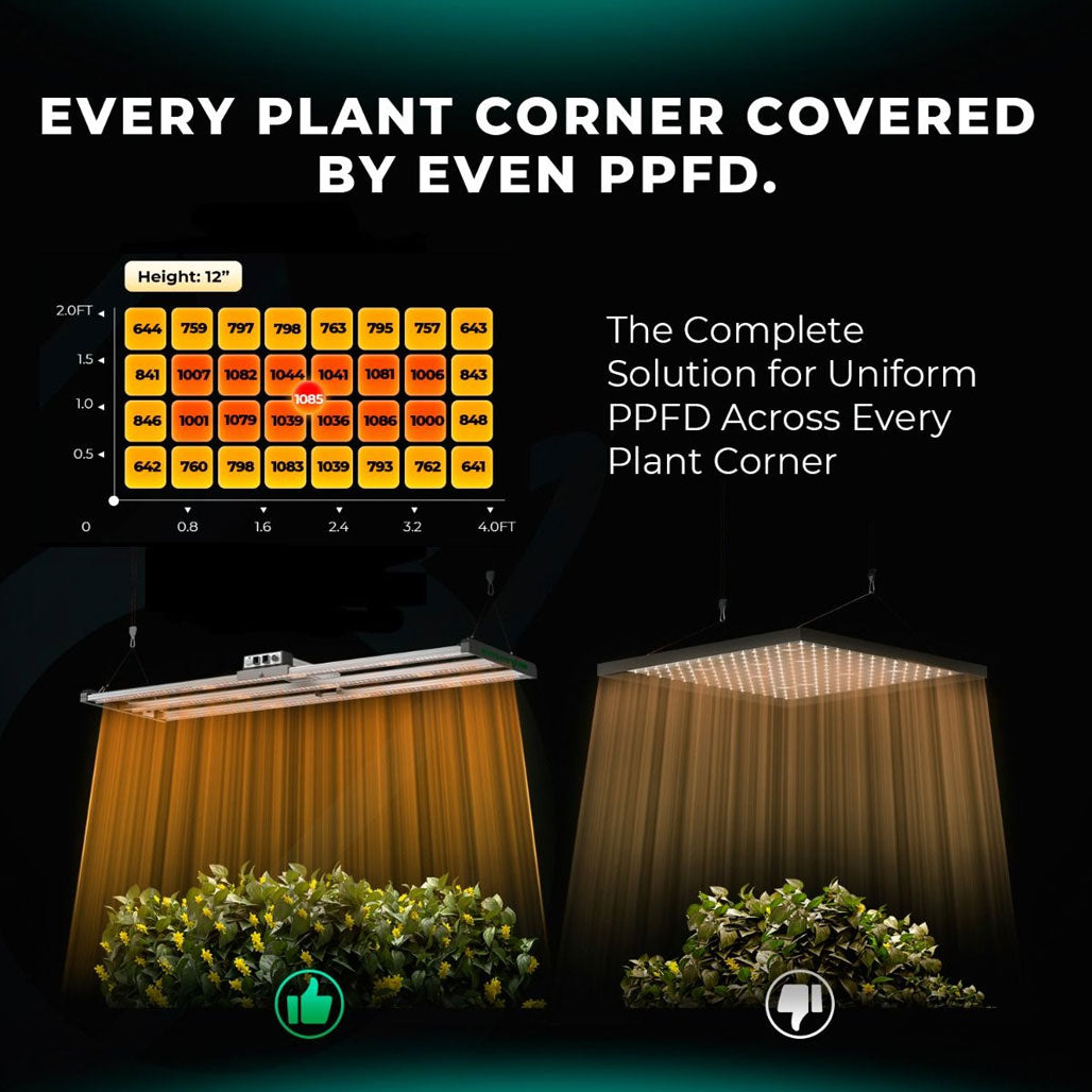 Mars Hydro Smart FC4000-EVO Samsung LM301H 320 Watt LED Grow Light