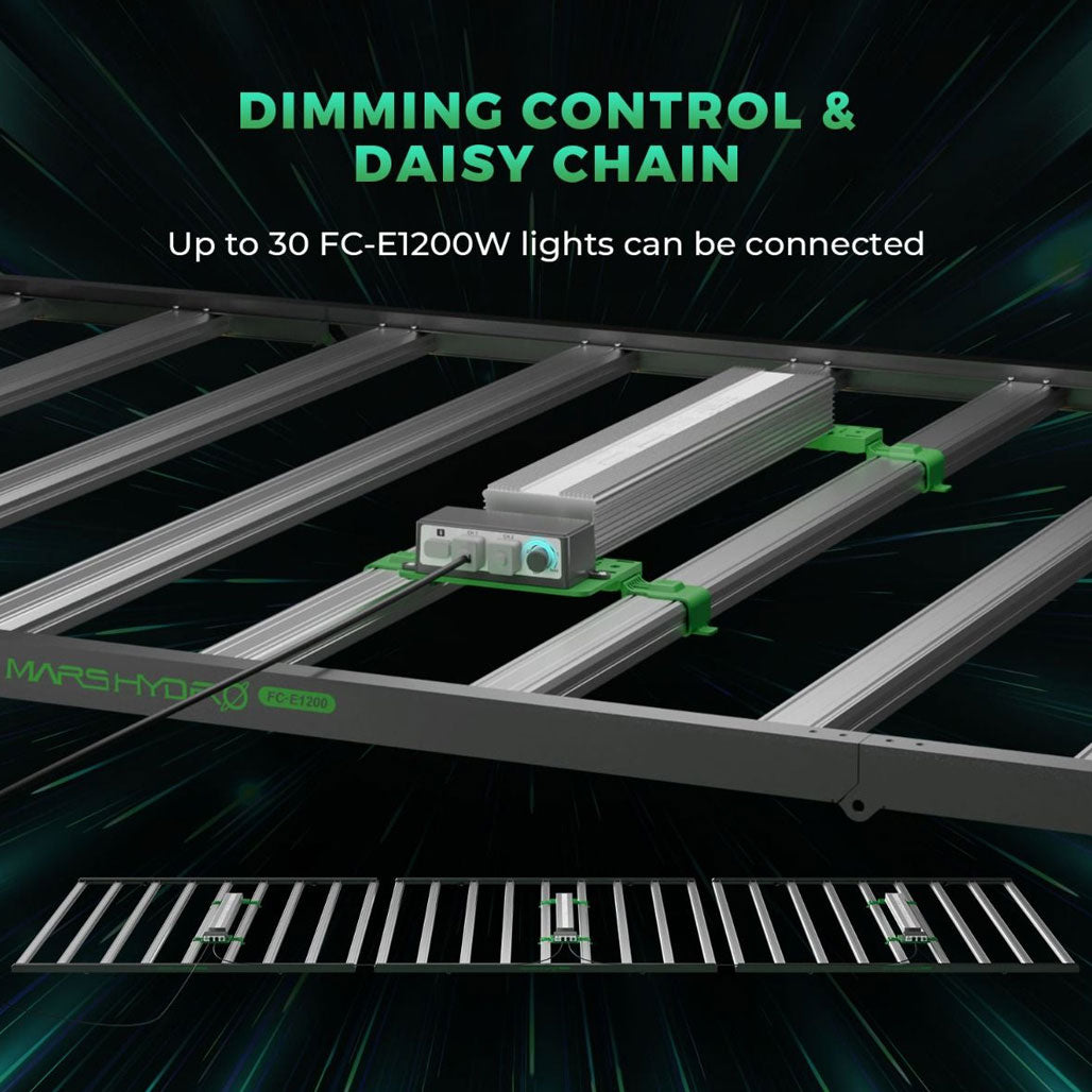 Mars Hydro Smart FC-E1200 1200 Watt LED Grow Light
