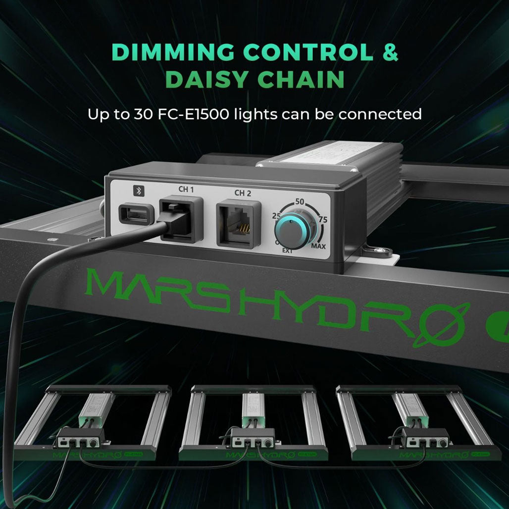 Mars Hydro Smart FC-E1500 150 Watt LED Grow Light