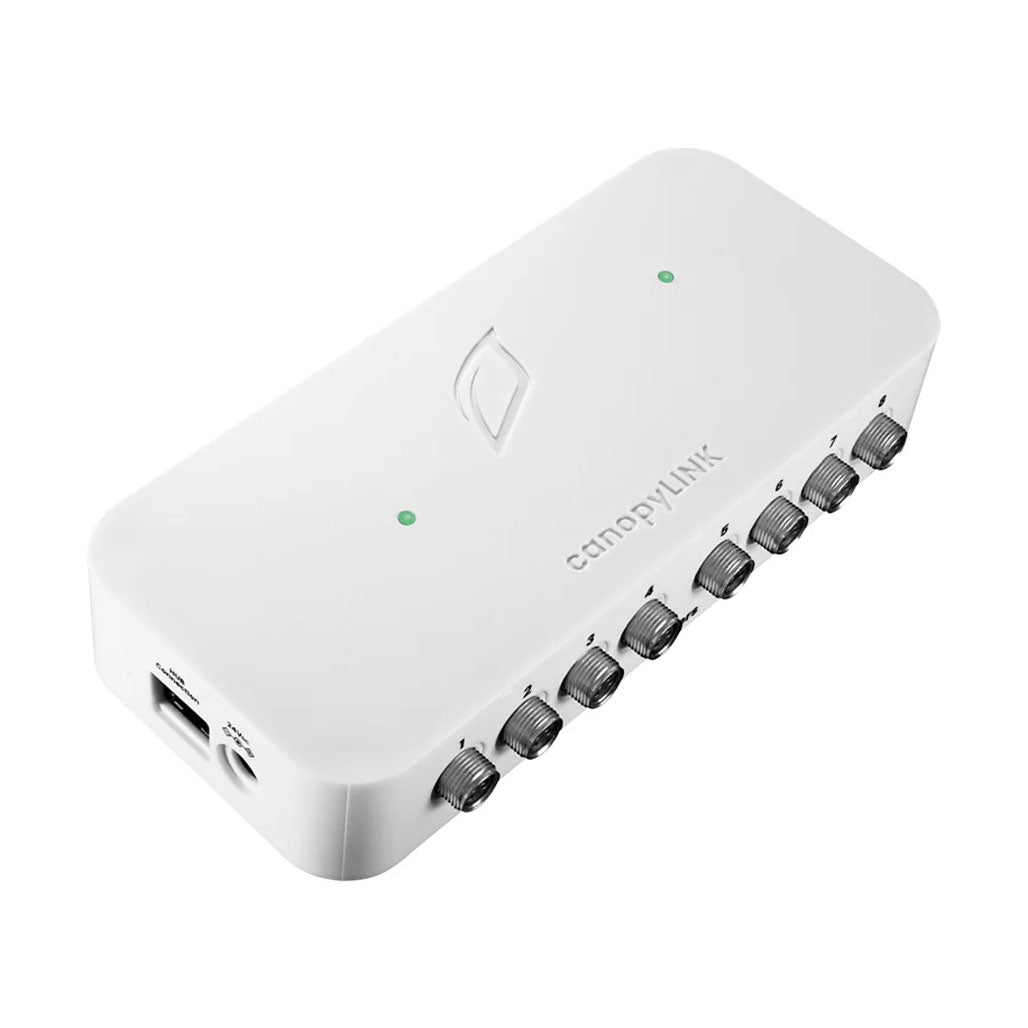 Growlink canopyLINK