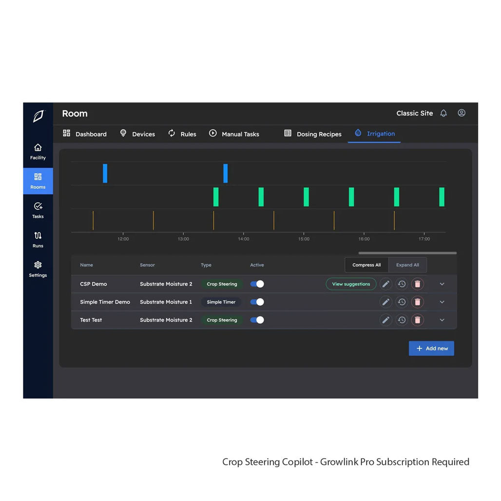 Growlink canopyLINK