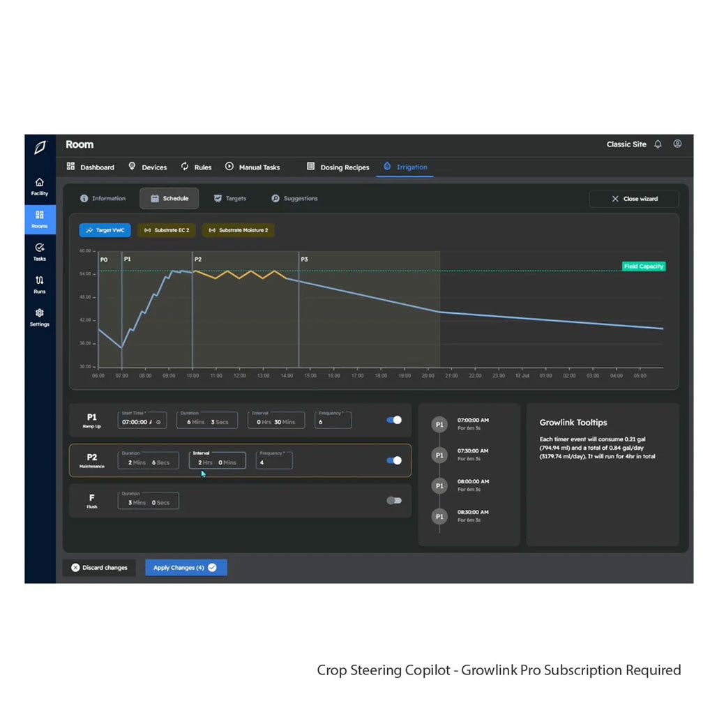 Growlink valveLINK