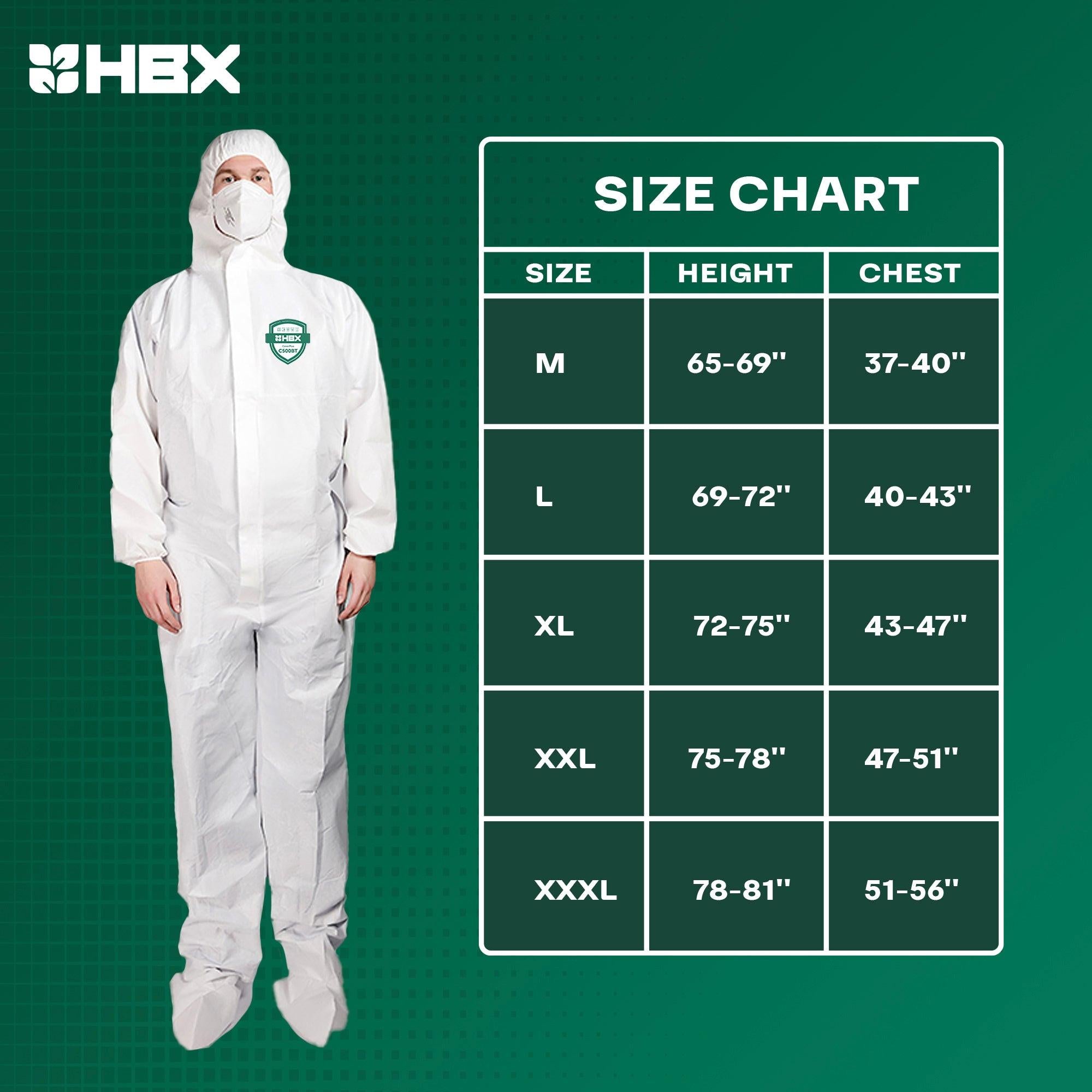 HBX Disposable Coveralls, 55 GSM, CAT III With Boot Cover
