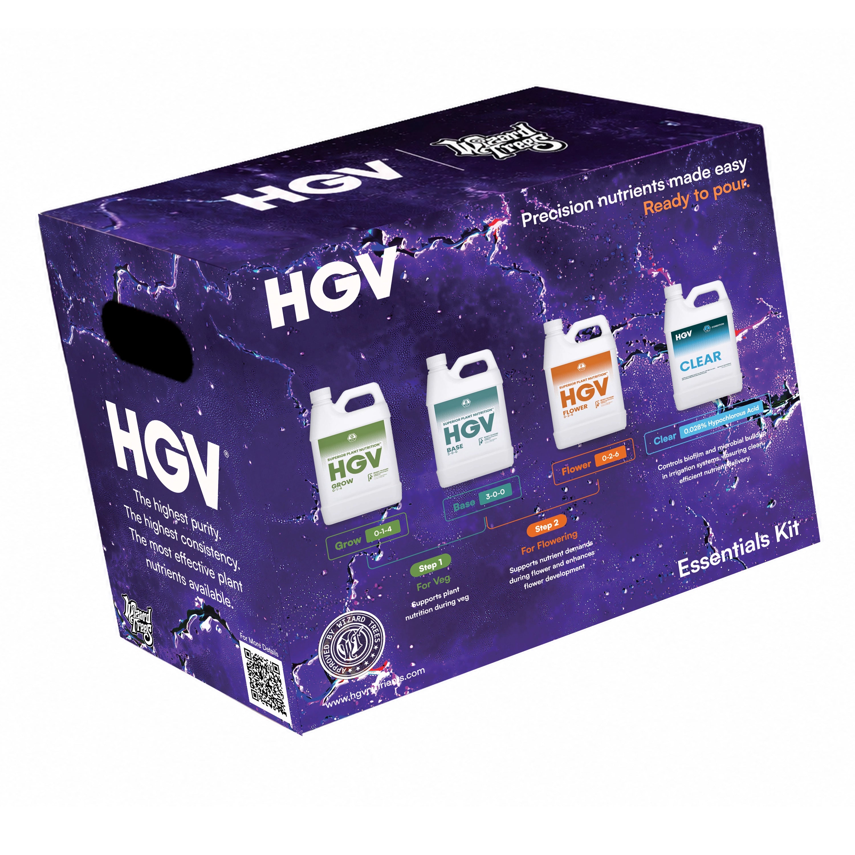 Wizard Trees x HGV Liquid - Essentials Kit