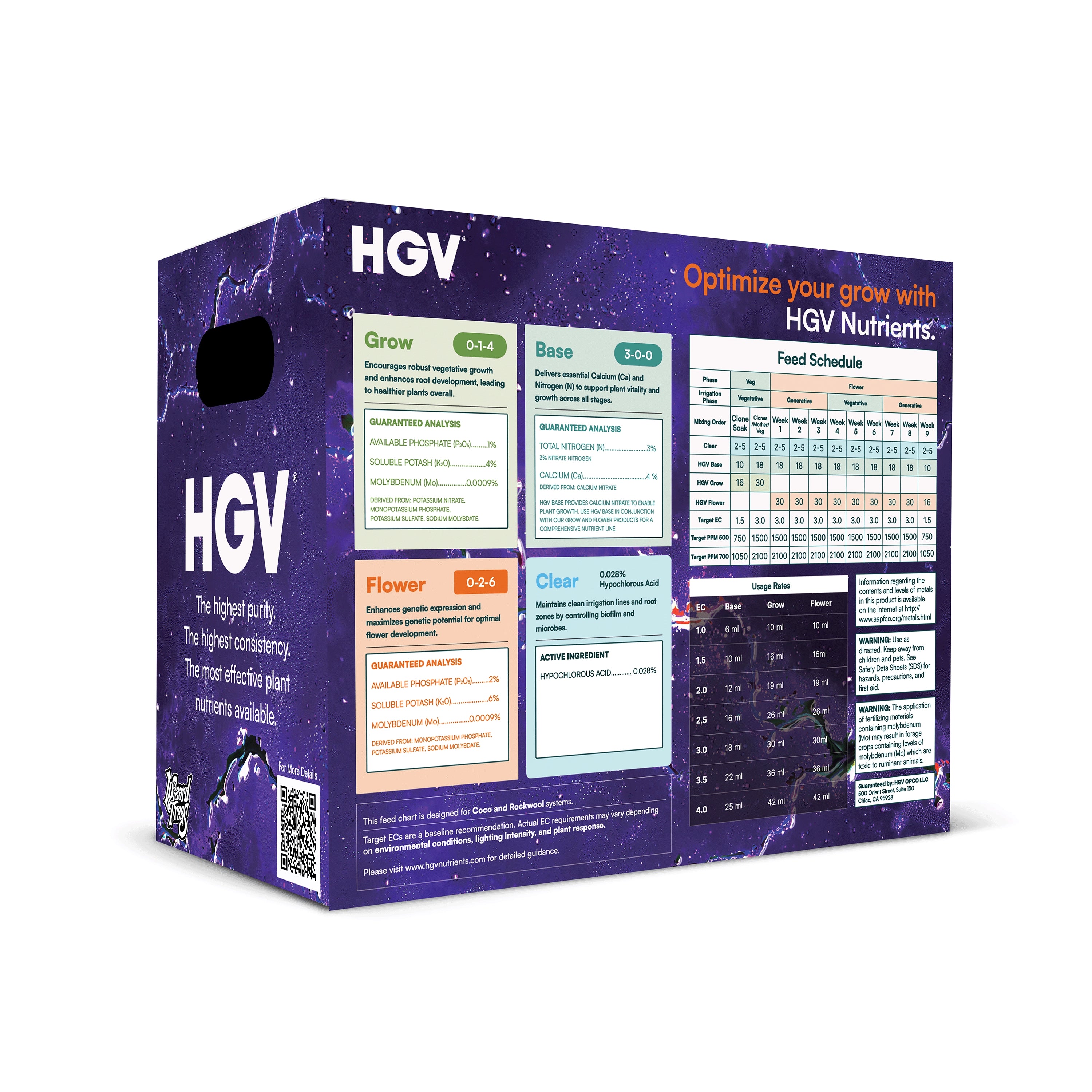 Wizard Trees x HGV Liquid - Essentials Kit