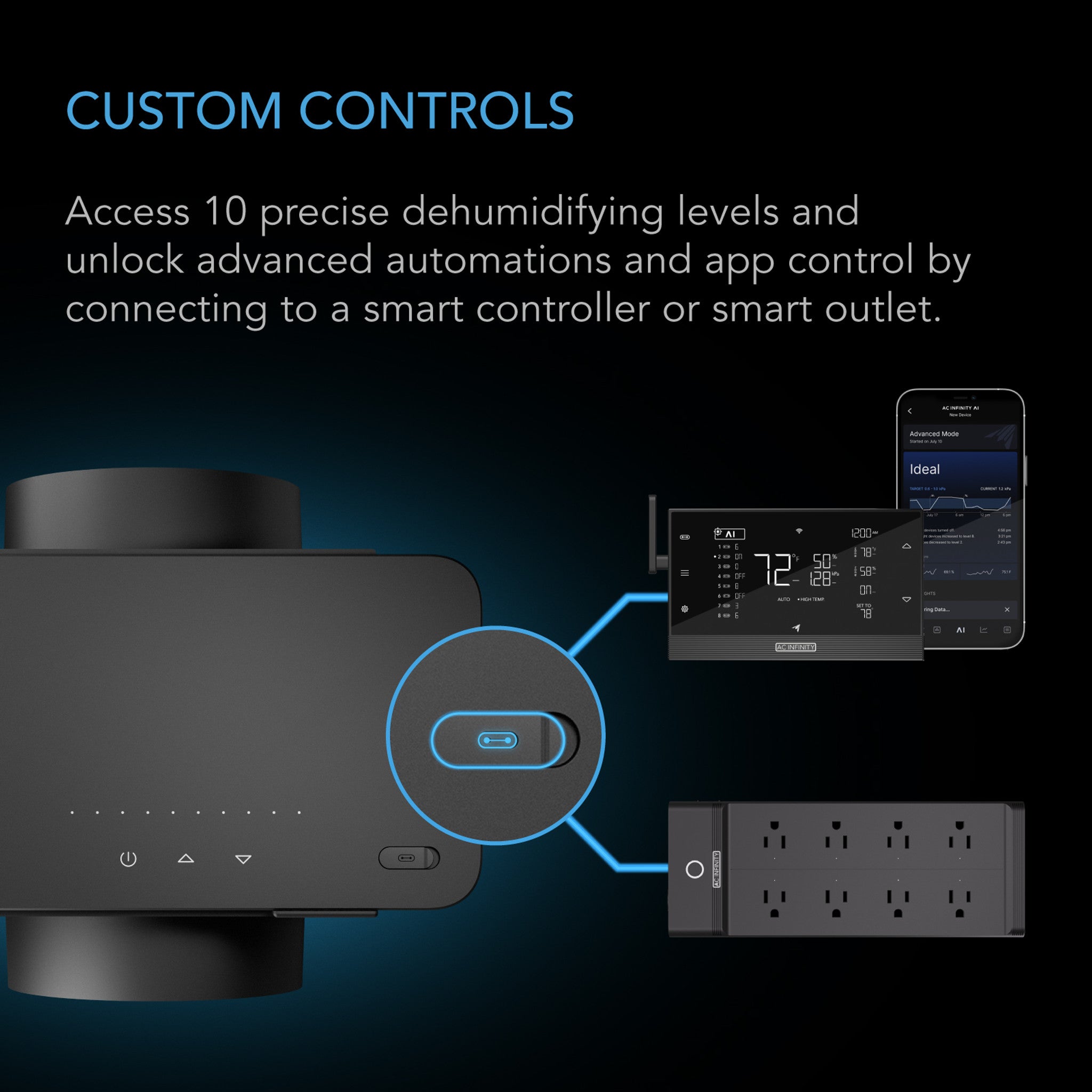 AC Infinity HYDRONE 5 Dehumidifier