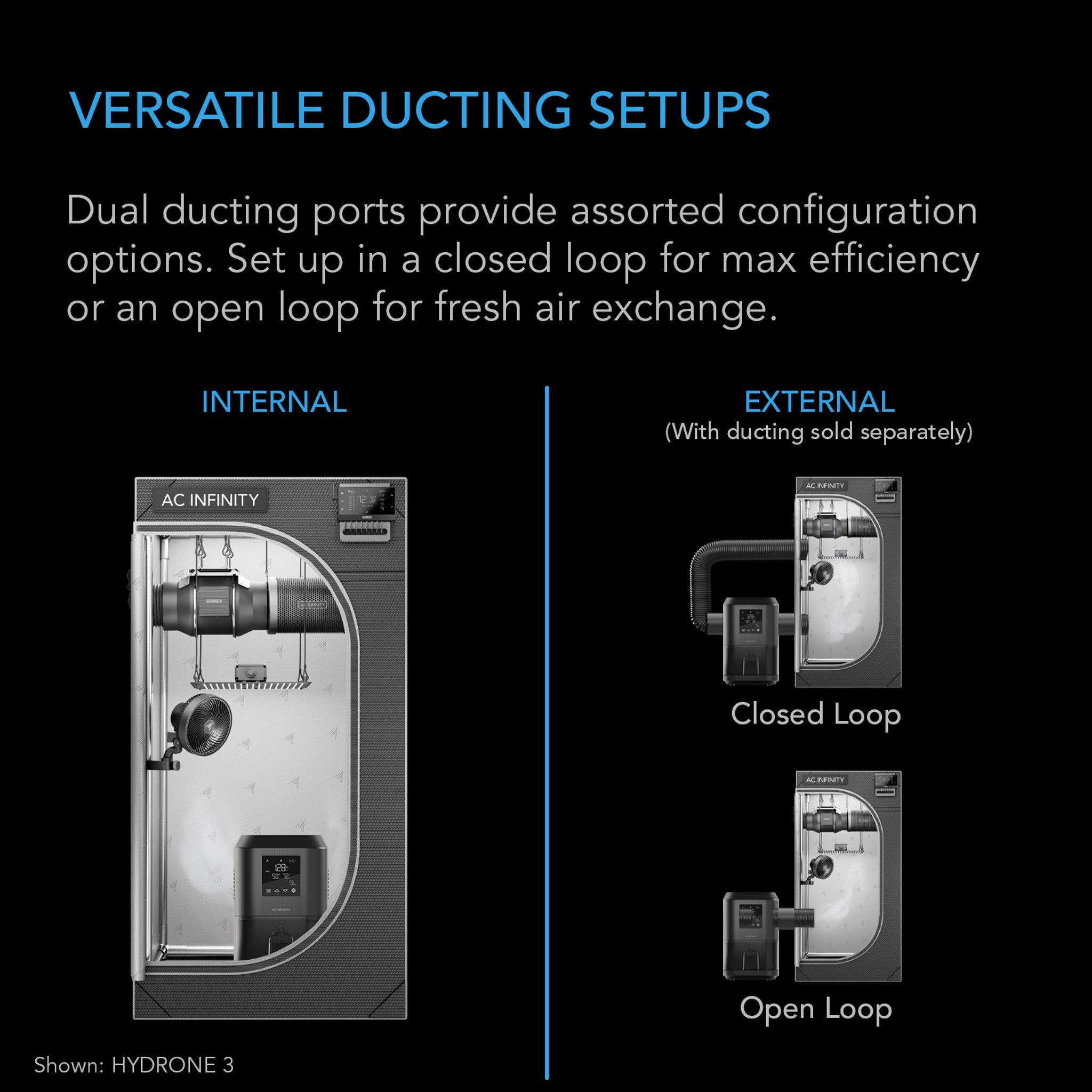 AC Infinity HYDRONE Dehumidifiers