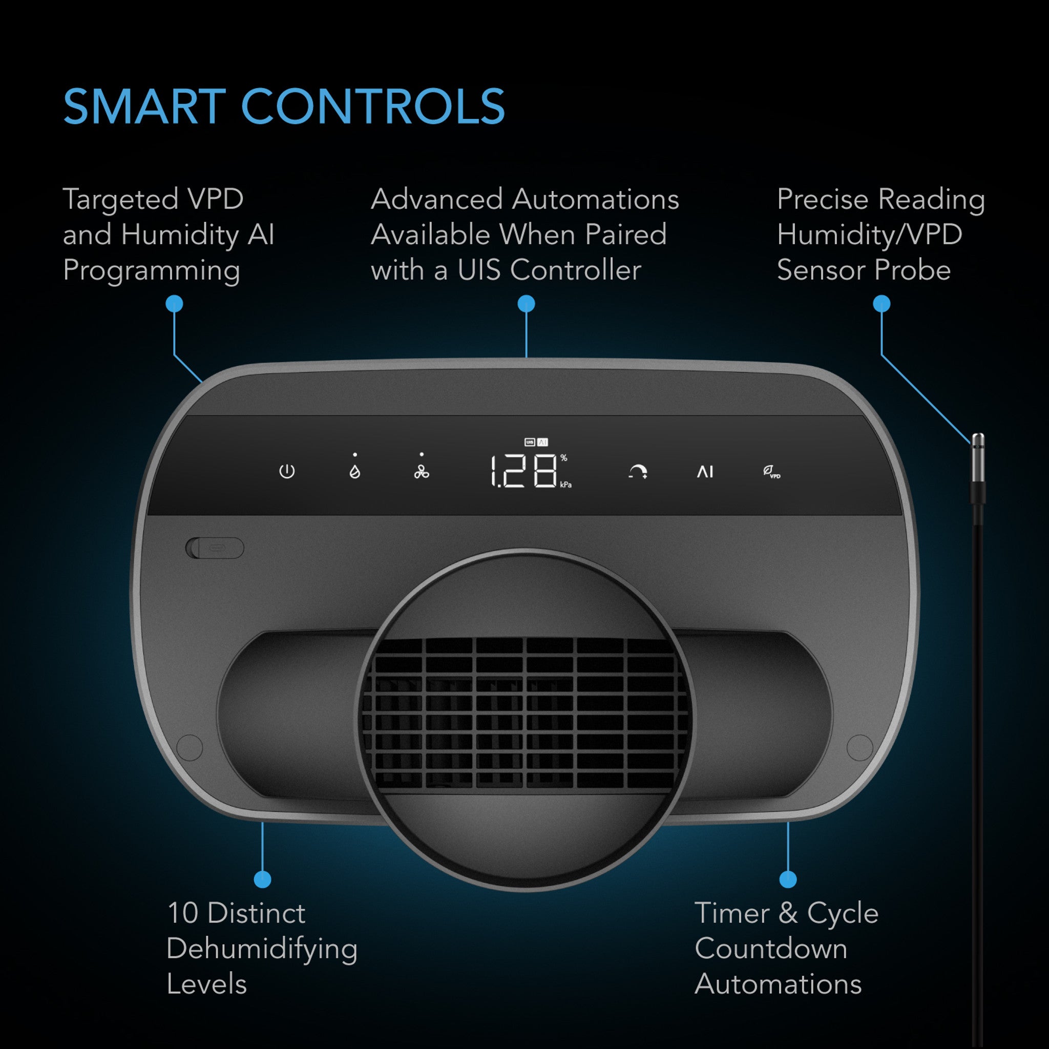 AC Infinity HYDRONE 7 Dehumidifier