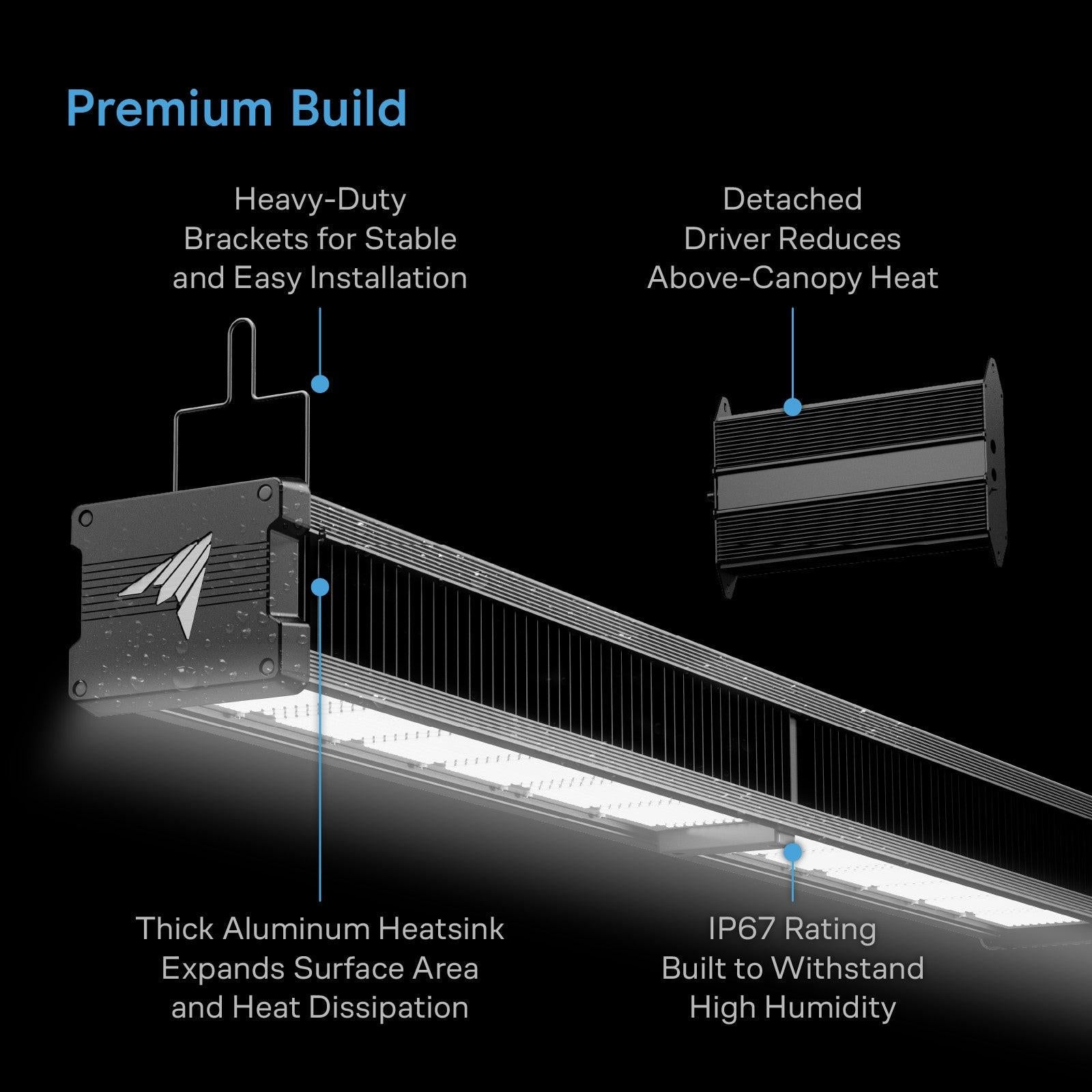 AC Infinity IONFRAME A7 700 Watt LED Grow Light