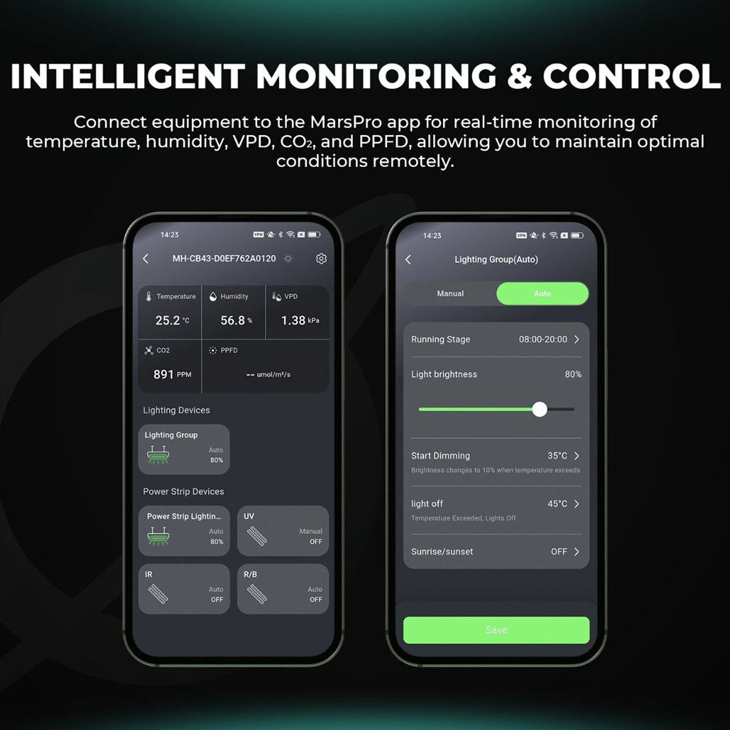 Mars Hydro Controller 43 Smart Environmental Controller