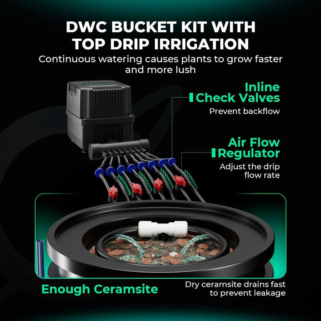 Mars Hydro 5 Gallon, 4 Bucket DWC Hydroponic System