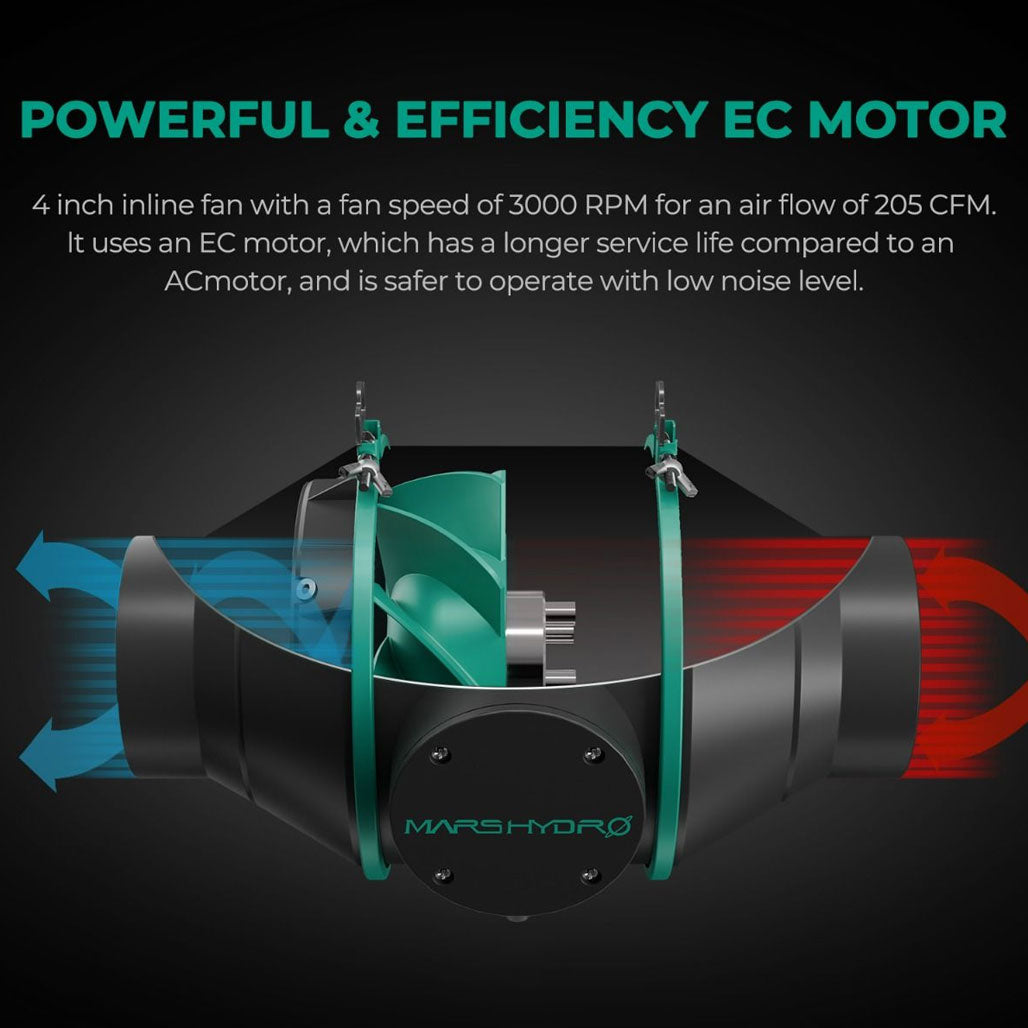 Mars Hydro Inline Fan And Carbon Filter Combo With Thermostat Controller