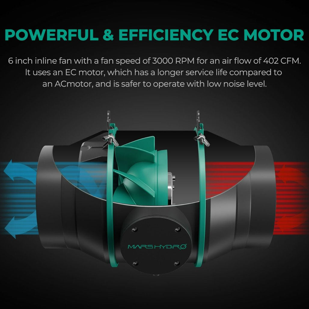 Mars Hydro Inline Duct Fan And Carbon Filter Combo With Speed Controller