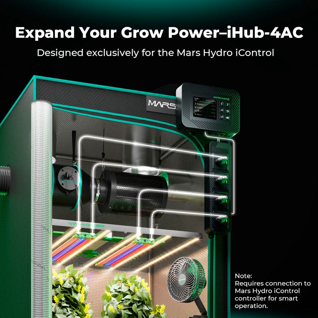 Mars Hydro iHub-4AC 2.0 Smart Power Strip