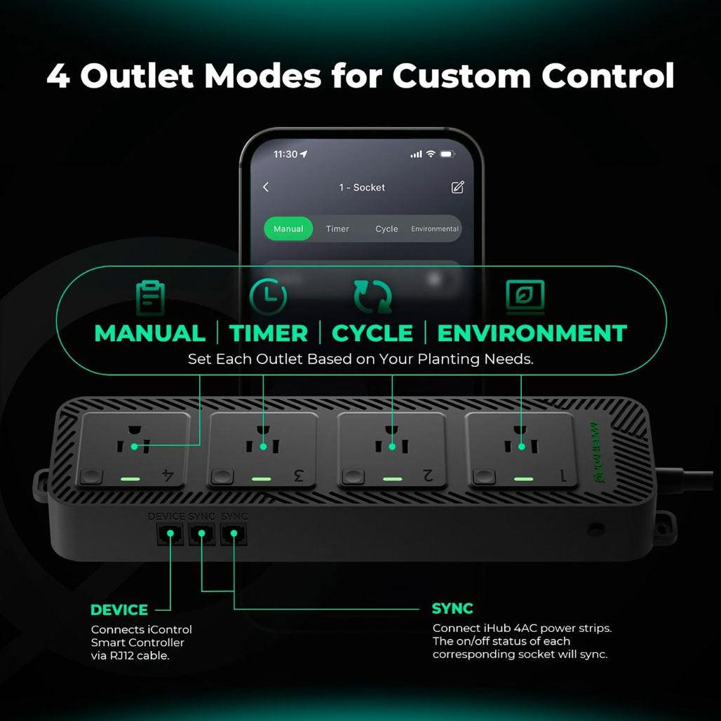 Mars Hydro iHub-4AC 2.0 Smart Power Strip for Grow Lights