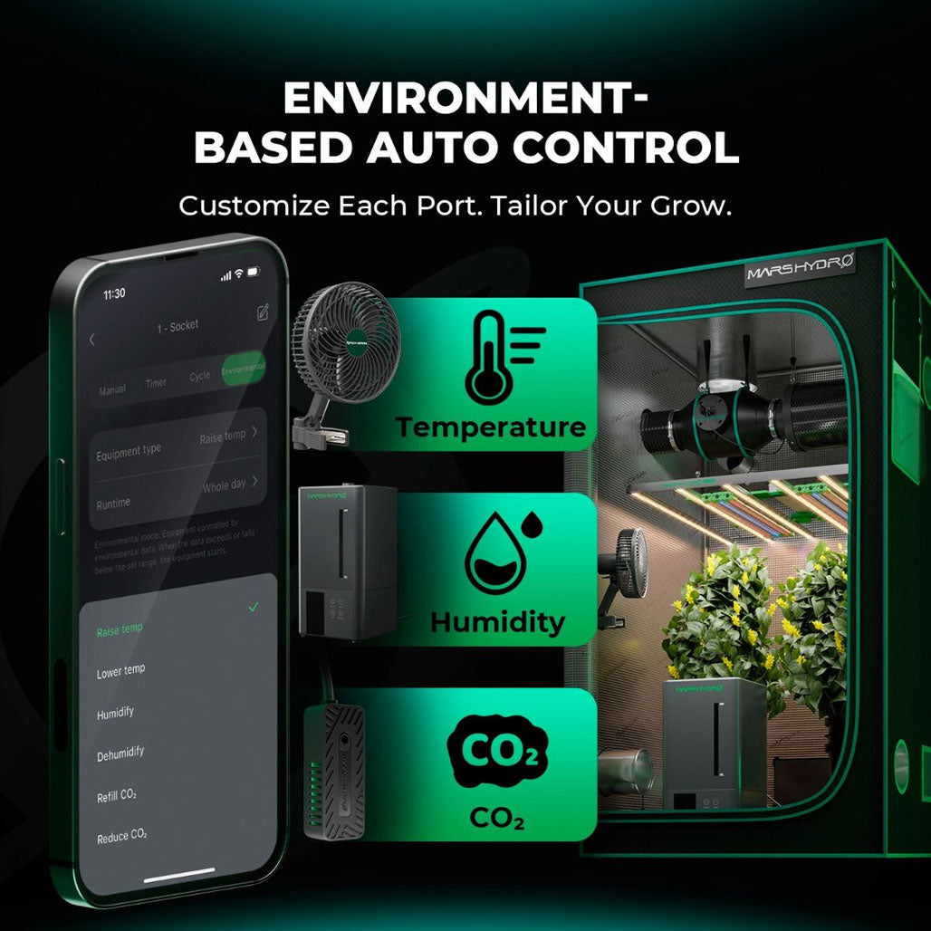 Mars Hydro iHub-4AC 2.0 Smart Power Strip