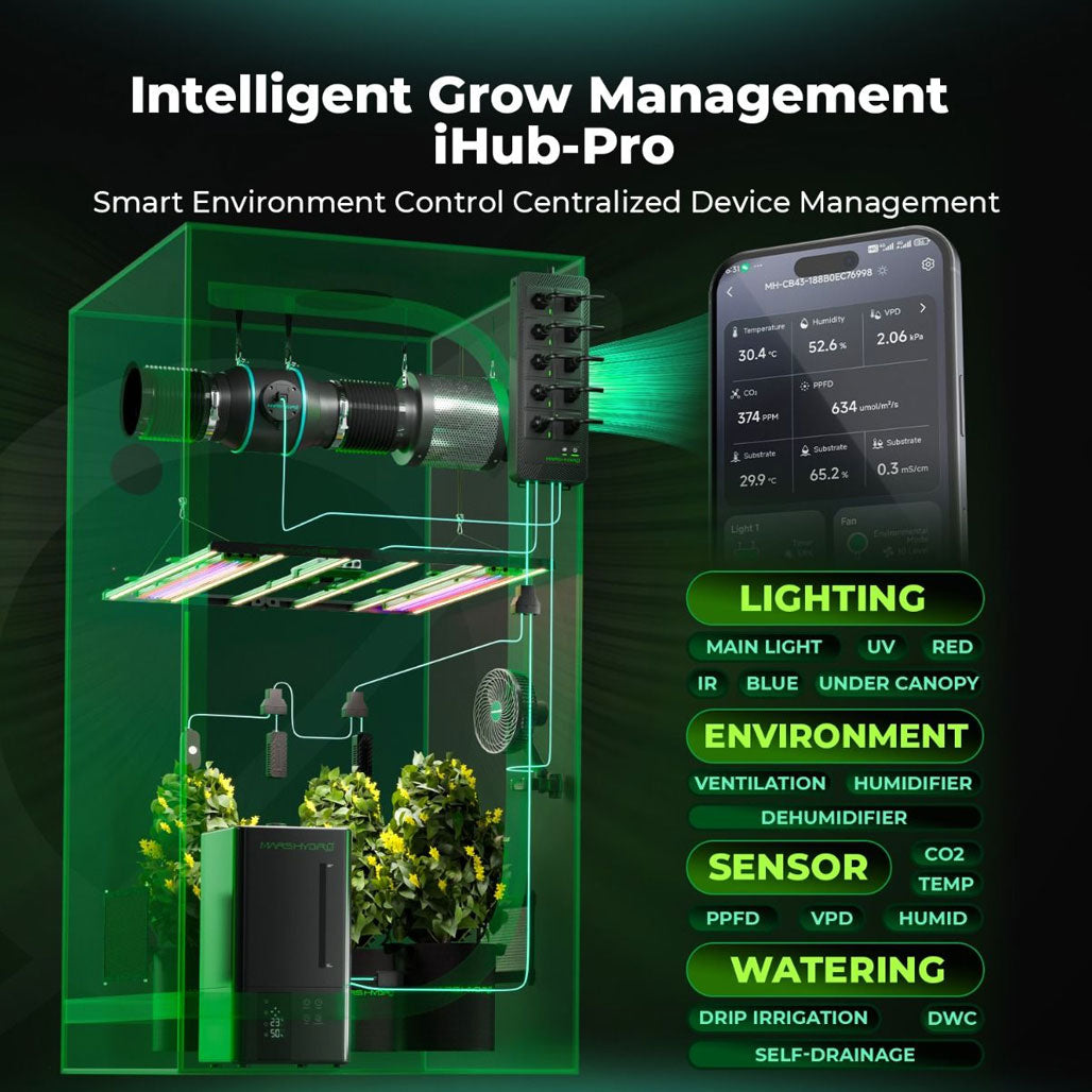 Mars Hydro iHub Pro 10-Outlet All-in-One Smart Control System