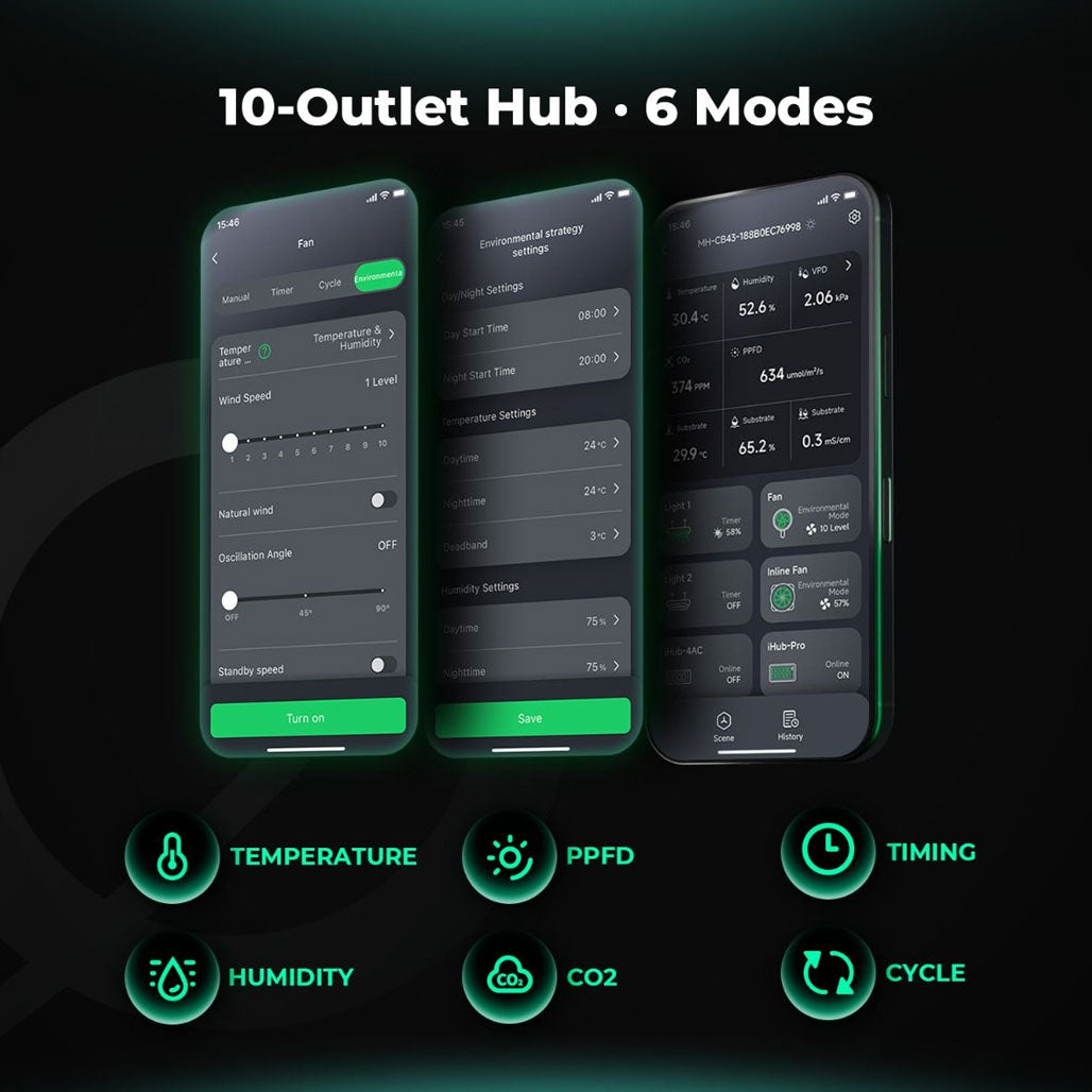 Mars Hydro iHub Pro 10-Outlet All-in-One Smart Control System