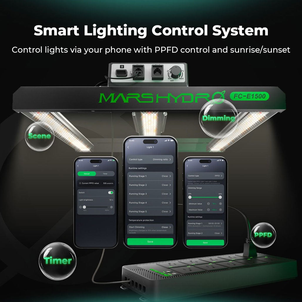 Mars Hydro iHub Pro 10-Outlet All-in-One Smart Control System