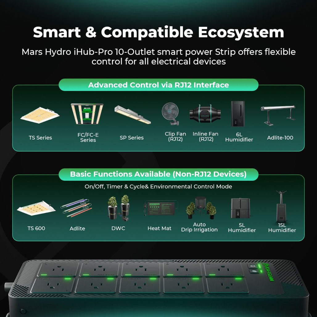 Mars Hydro iHub Pro 10-Outlet All-in-One Smart Control System