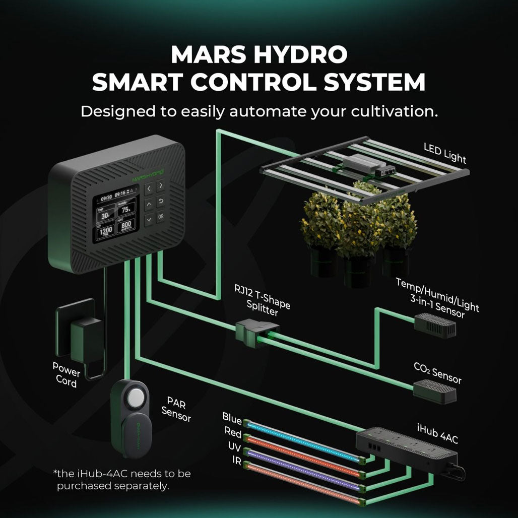 Mars Hydro Par Sensor and CO2 Sensor Combo for Controller 43