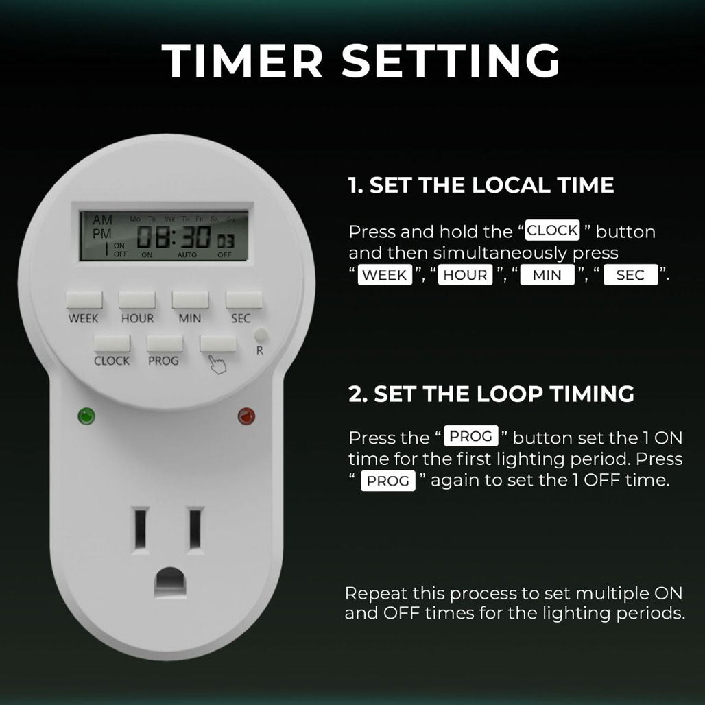 Mars Hydro 7-Day Programmable Digital Timer
