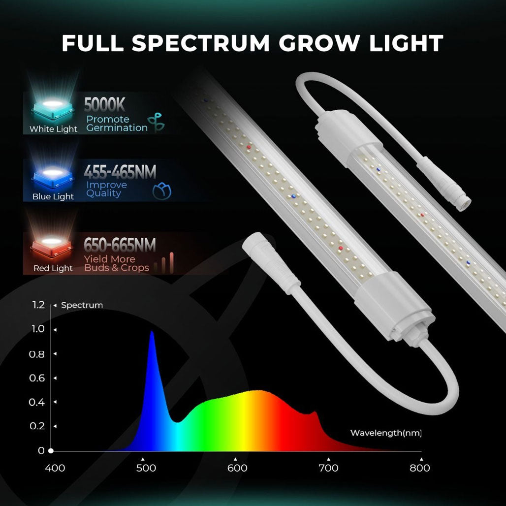 Mars Hydro VG40 T5 LED Grow Light Bar, Pack of 2