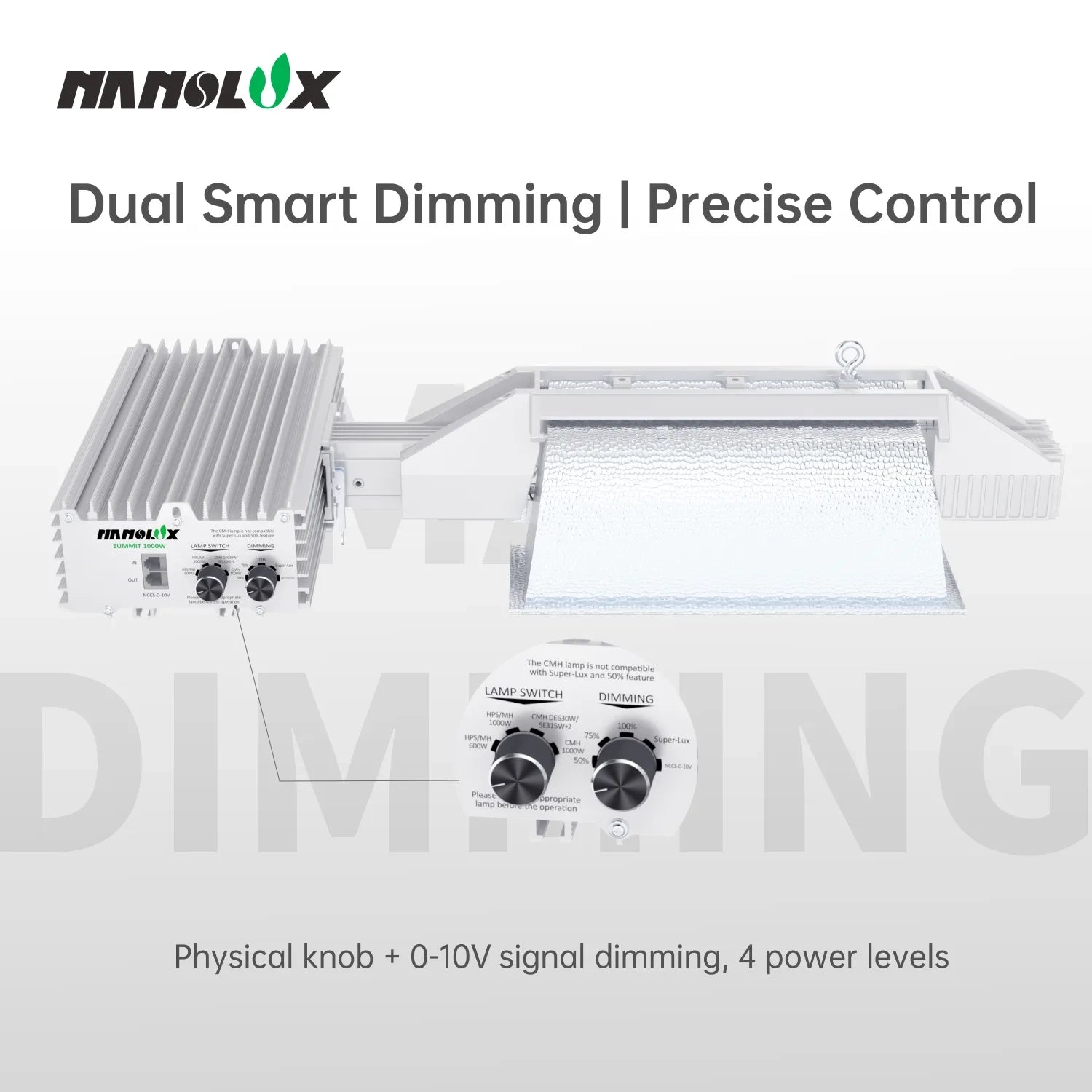 NanoLux Summit Series 1000 Watt DE HPS Grow Light with HPS Bulb, 240 Volt - 15 ft Cord