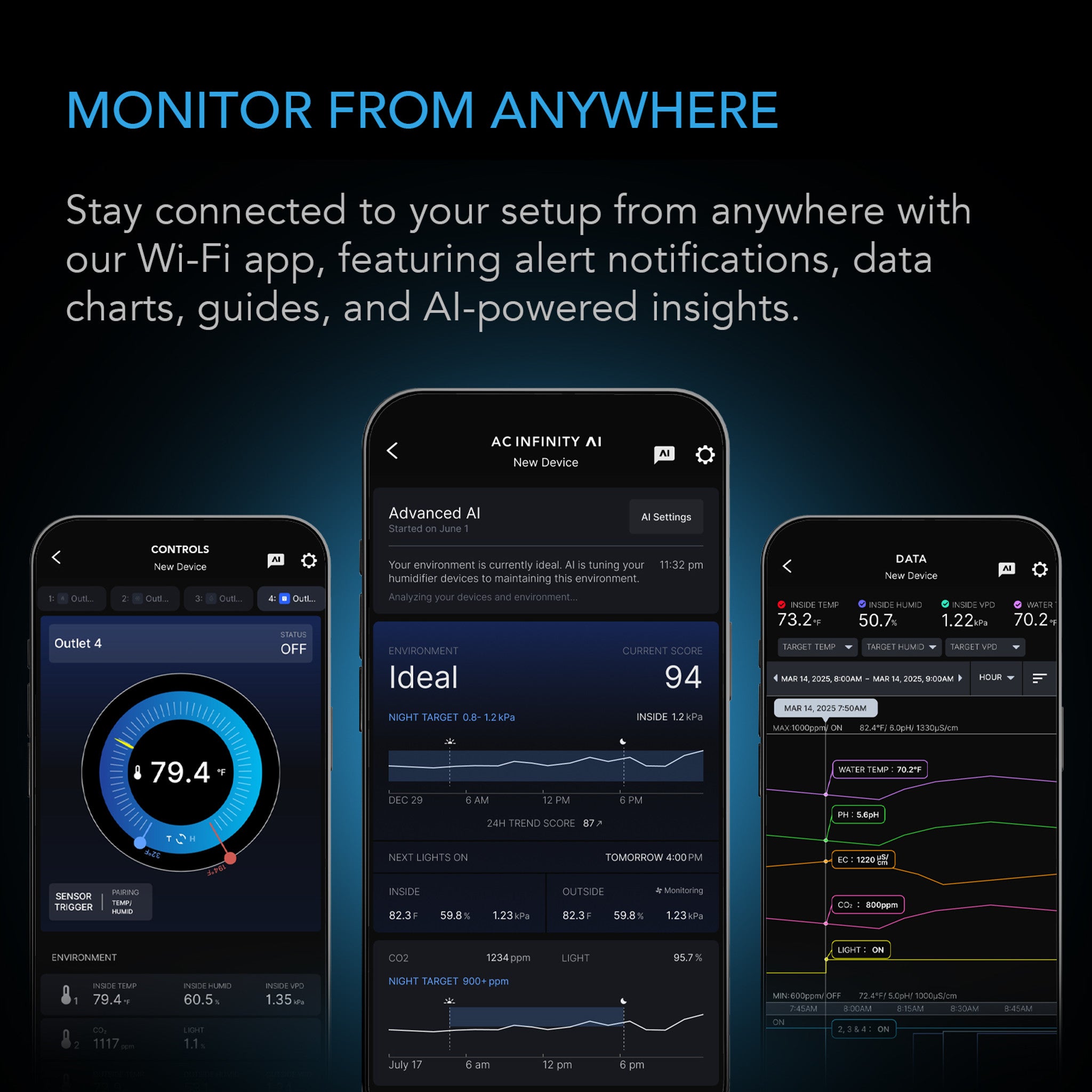 AC Infinity Outlet AI Environment Controller