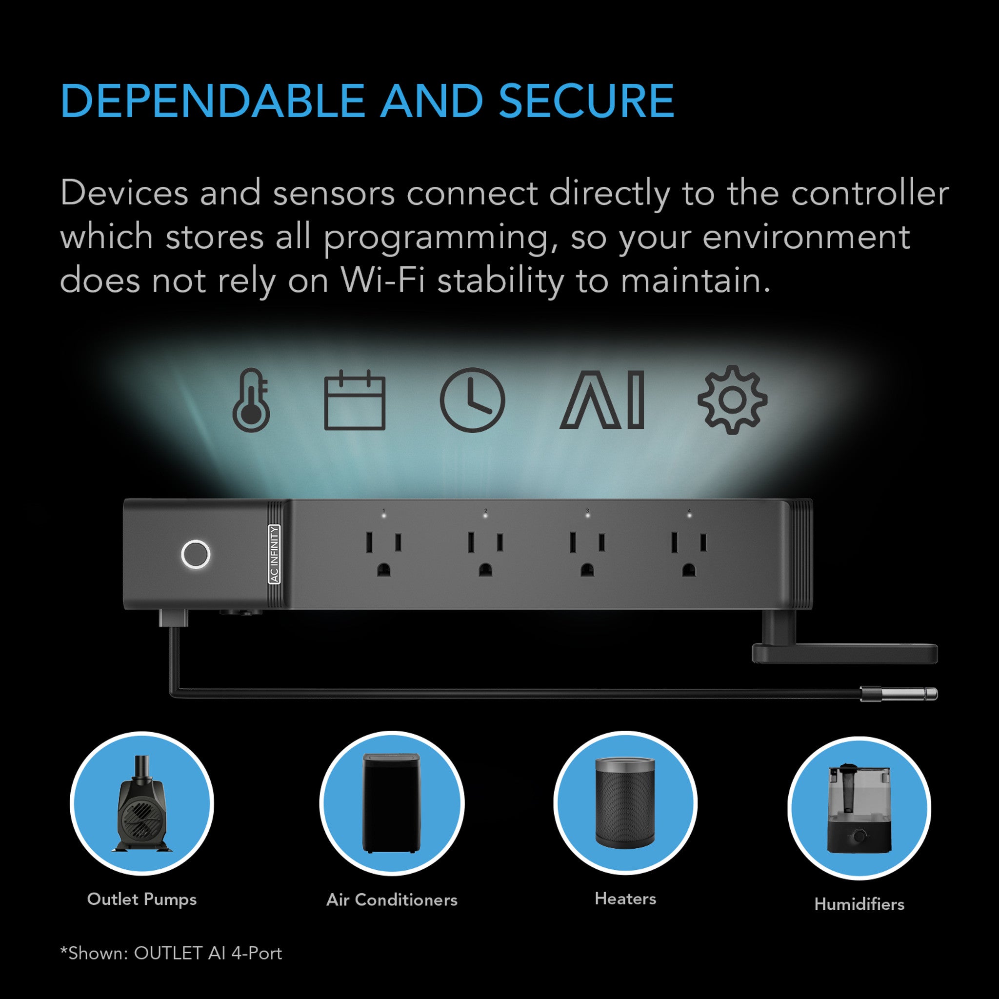 AC Infinity Outlet AI+ Environment Controller