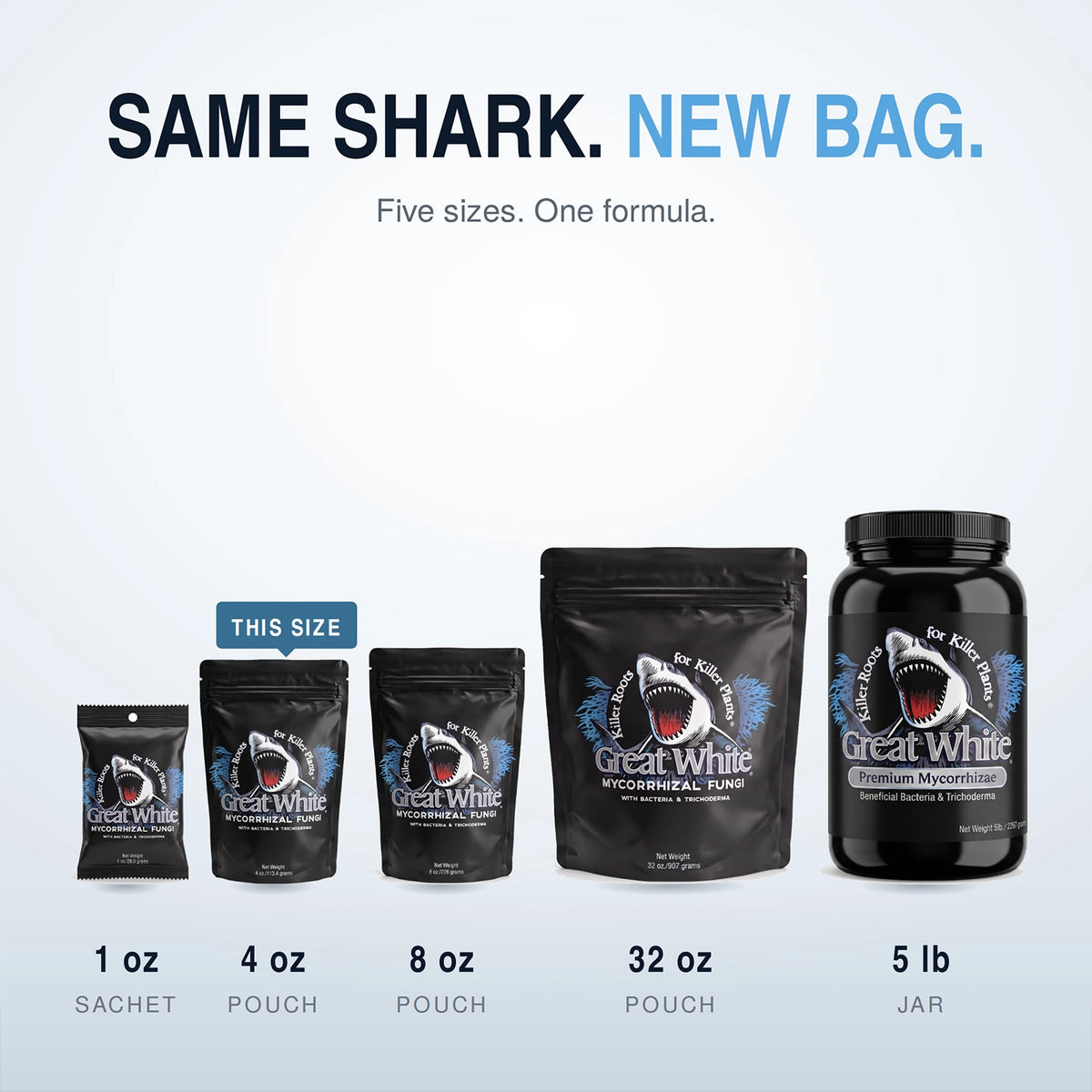 Plant Success Great White, 4 oz.
