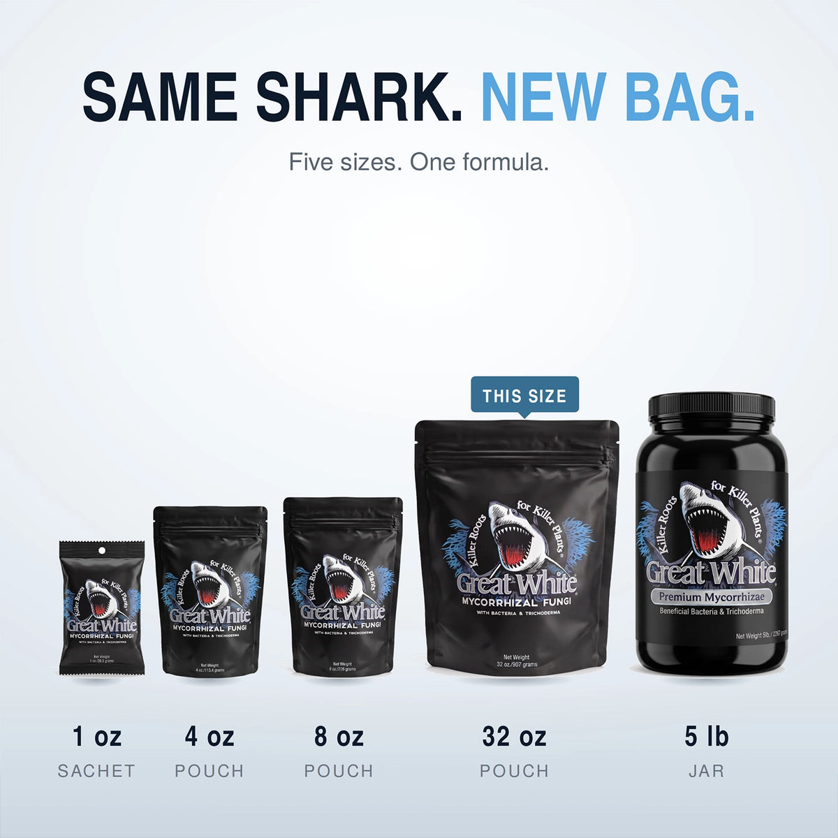 Plant Success Great White, 32 oz.