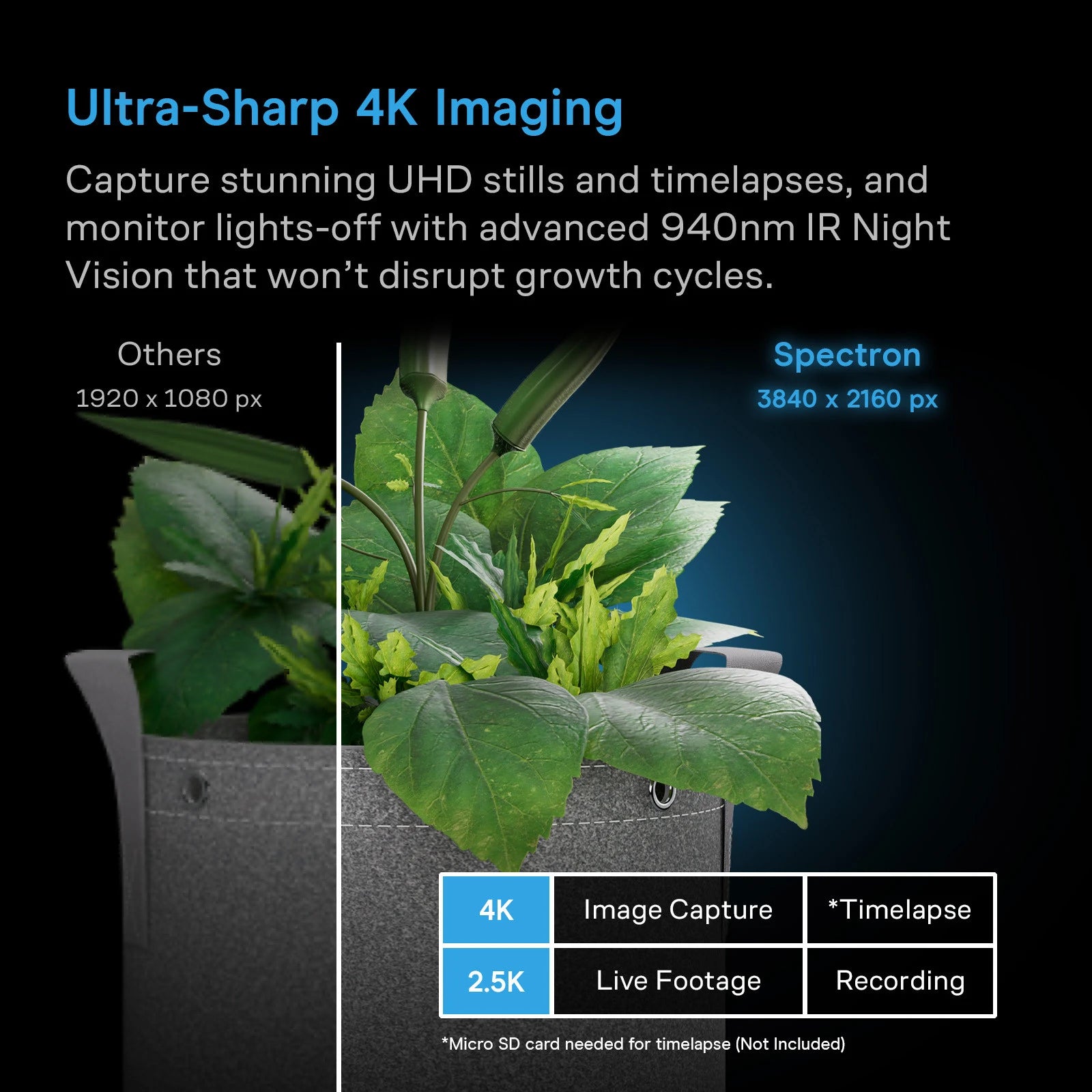 AC Infinity SPECTRON 3 AI-Powered Grow Camera